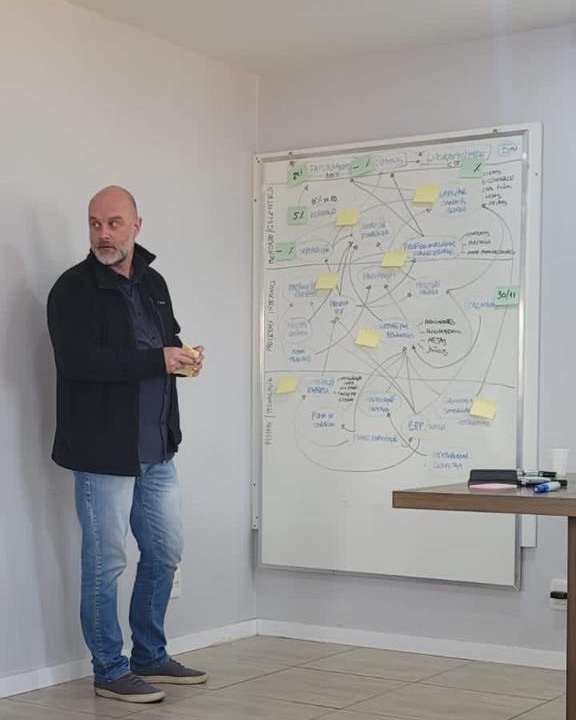 Marcelo Luís Dahlem conduzindo a construção do mapa estratégico no quadro branco